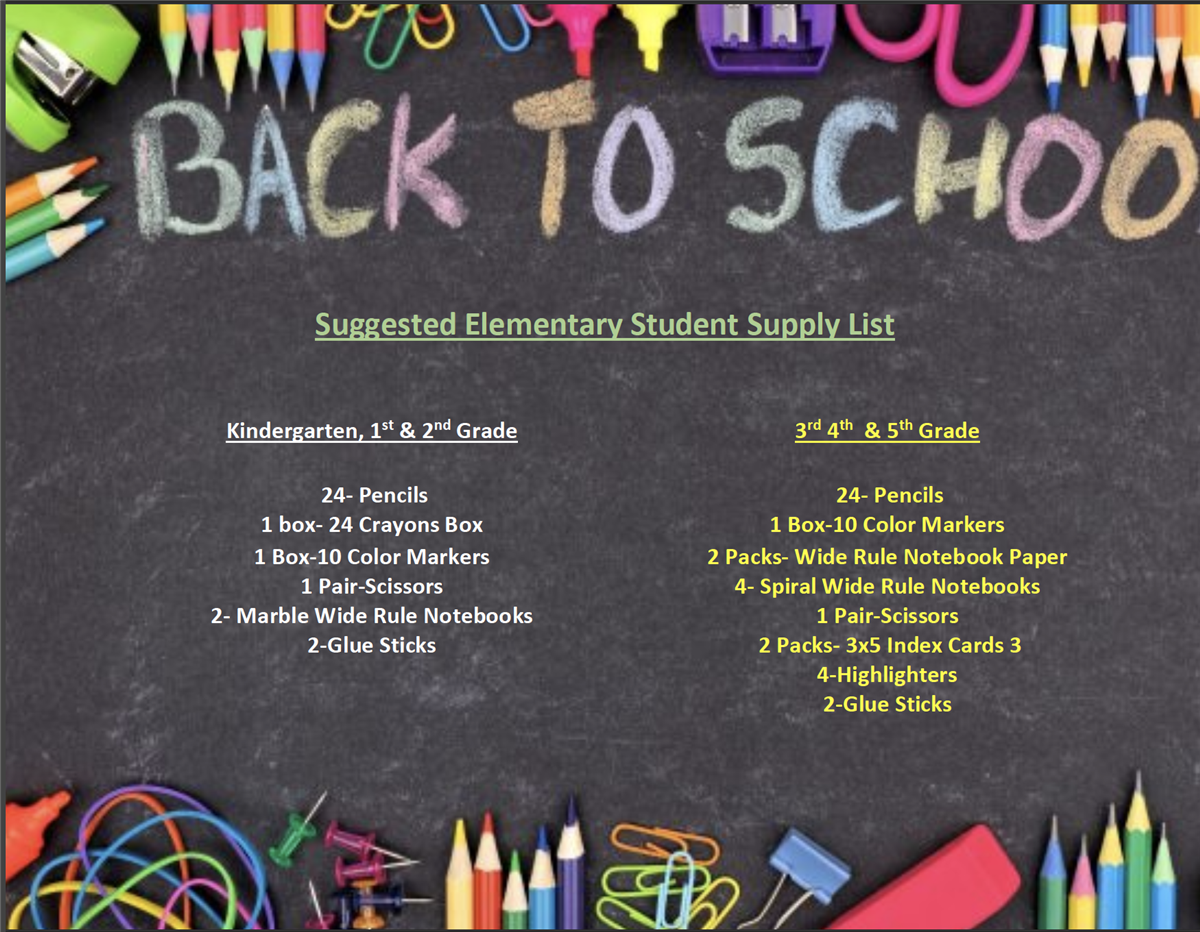 SUGGESTED SUPPLY LIST